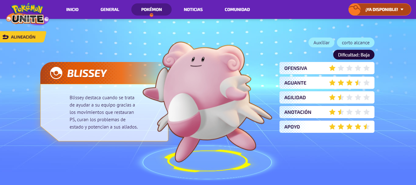 Pokémon UNITE Blissey