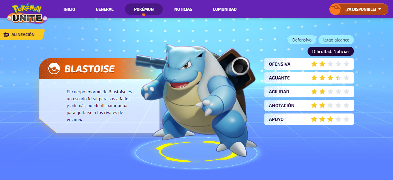 ¡Sol solemne en Pokémon UNITE! Blastoise