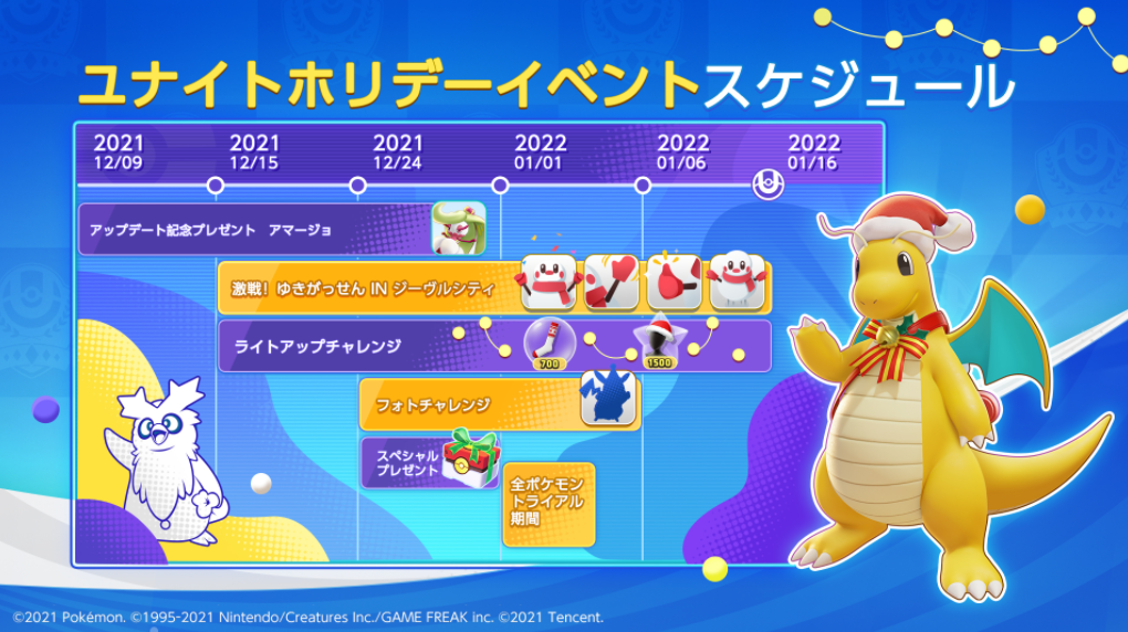 ¡Navidad en Pokémon UNITE! Dragonite